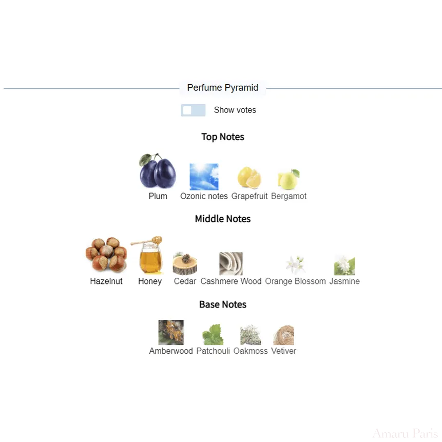 1 Million Lucky Paco Rabanne for men Decant Samples