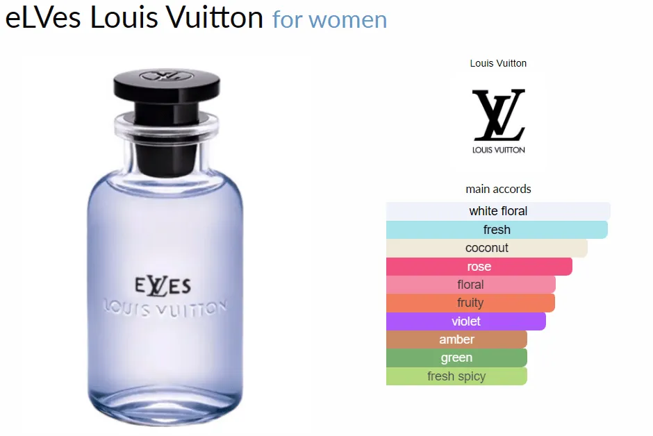 eLVes Louis Vuitton for women
