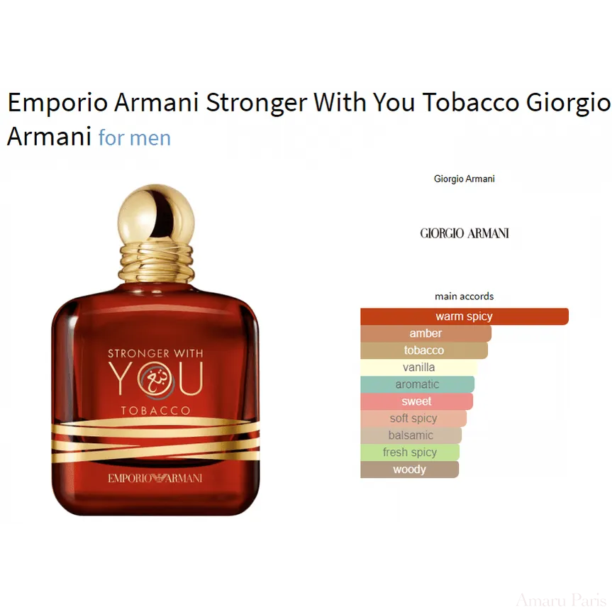 Emporio Armani Stronger With You Tobacco Giorgio Armani for men Decant Samples