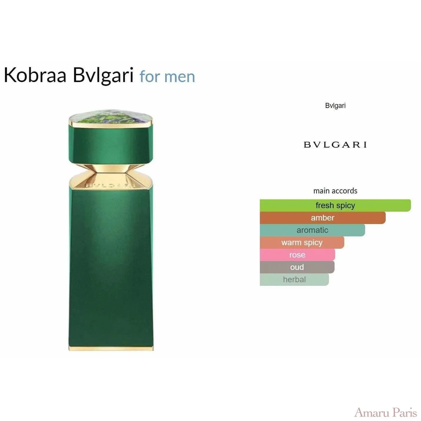 Kobraa Bvlgari for men Decant Samples