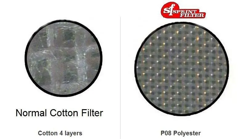 SPRINT P08 Air Filter 2021   Yamaha MT-09 SP Tracer 9 GT MT09 MT09SP SM212S 2022