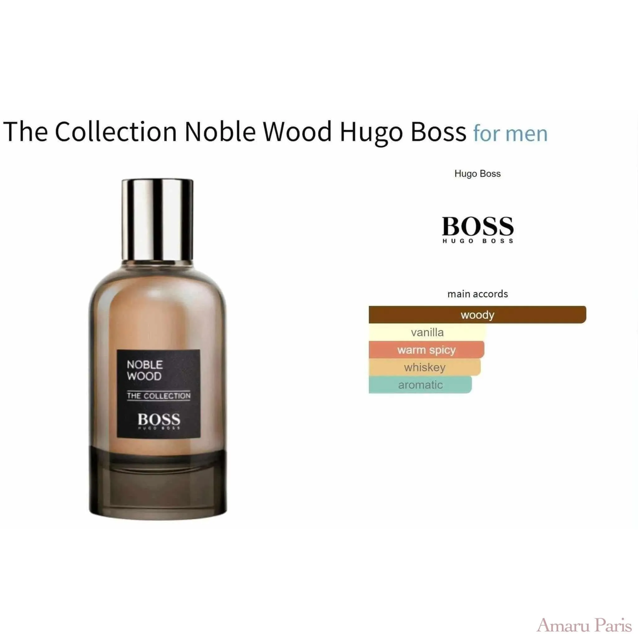 The Collection Noble Wood Hugo Boss for men Decant Fragrance Samples