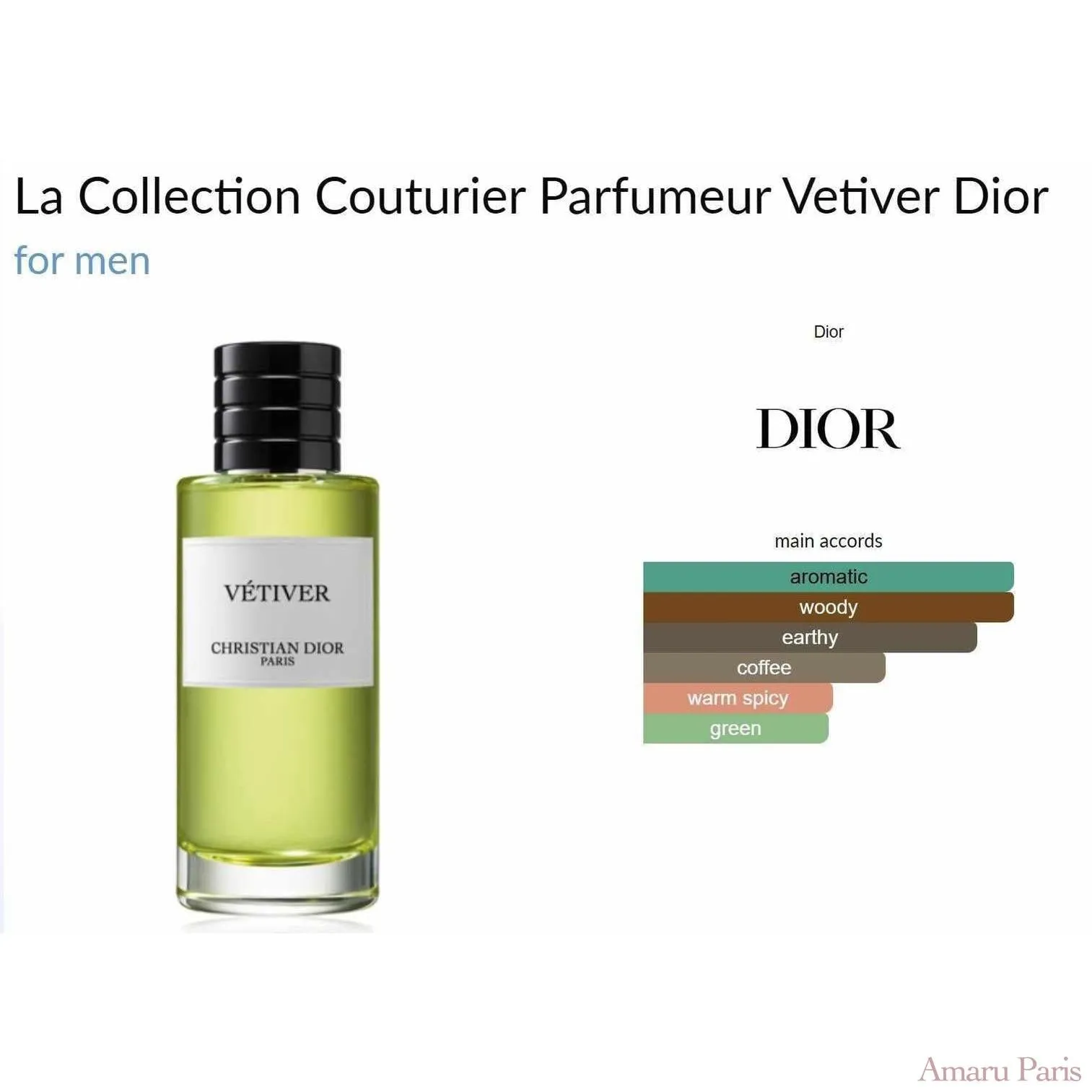 The Couturier Parfumeur Vetiver Dior for Men Collection