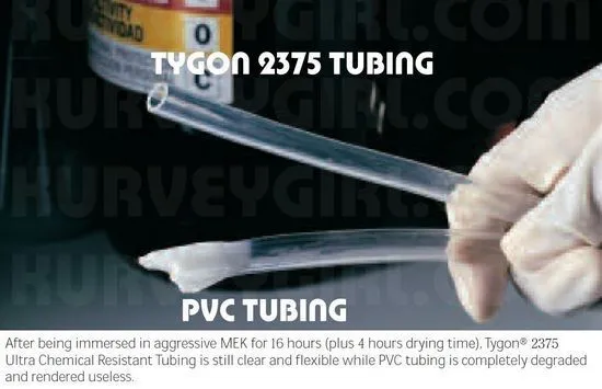 TYGON Rear Brake Reservoir Delete - ZX6 ZX9 ZX10 ZX14 Z1000 Z800 Z750 ER6 650R